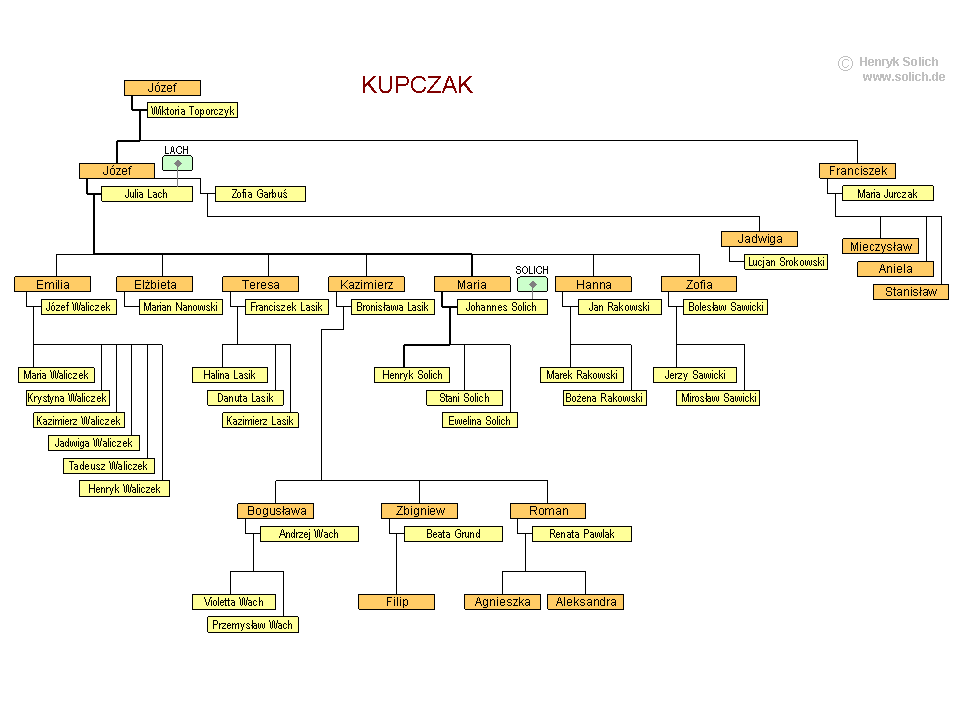 baum-solich1