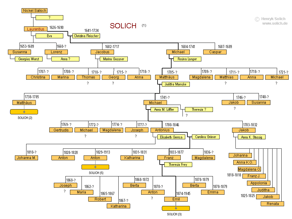 baum-solich1