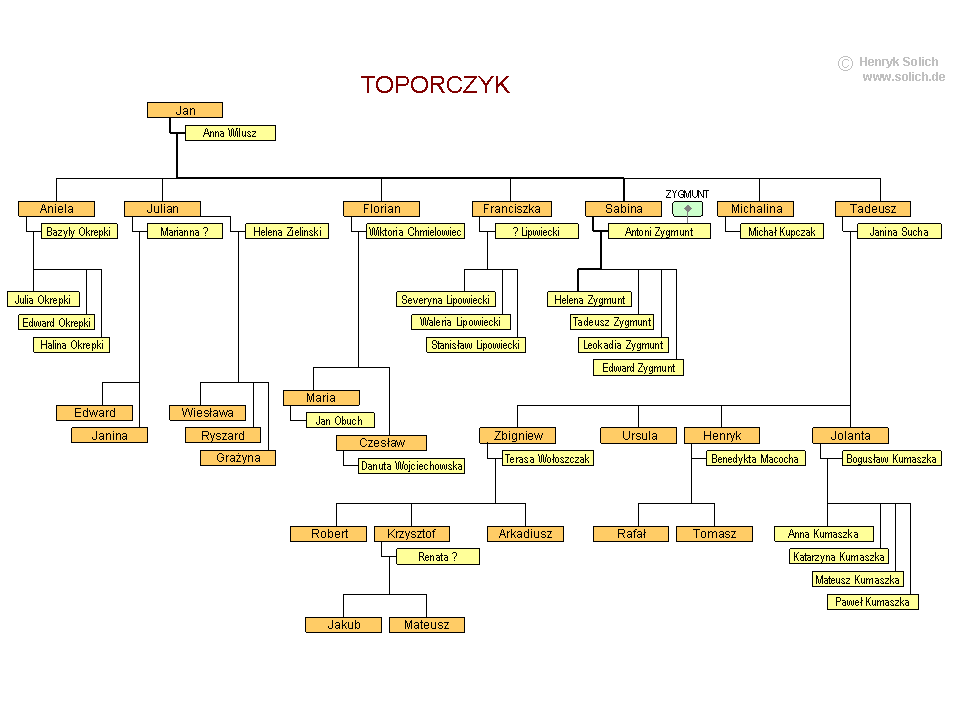 baum-solich1